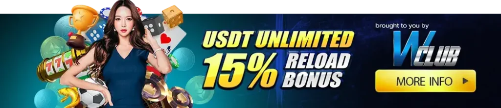 USDT Unlimited Reload Bonus up to $888!